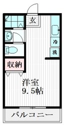 べるべーる高石神の物件間取画像